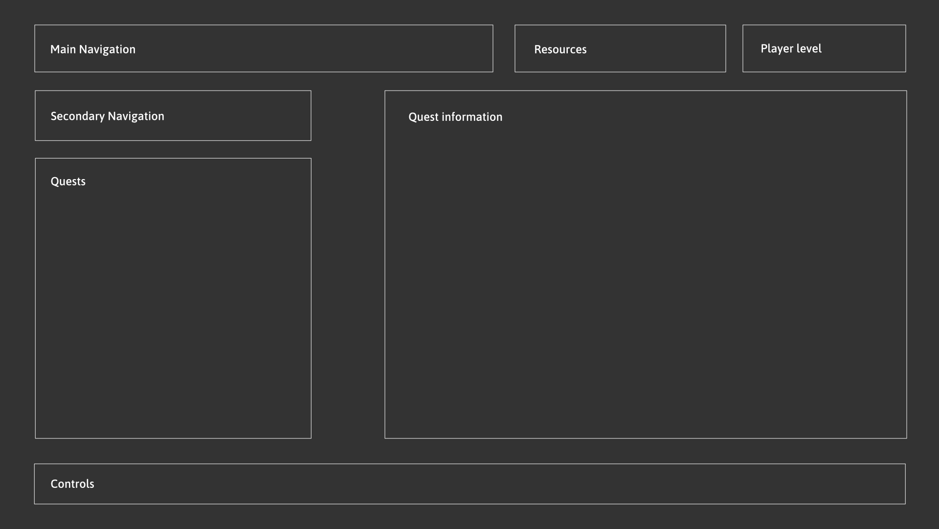 Wireframe layout for the Akuma diary screen