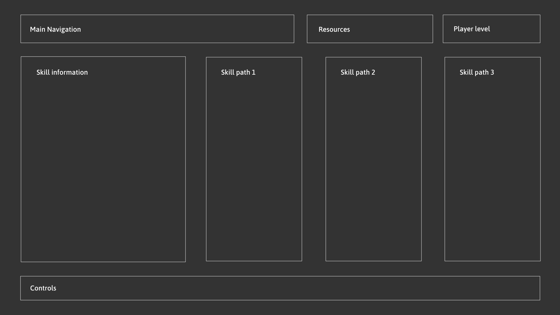 Wireframe layout for the Akuma skills screen