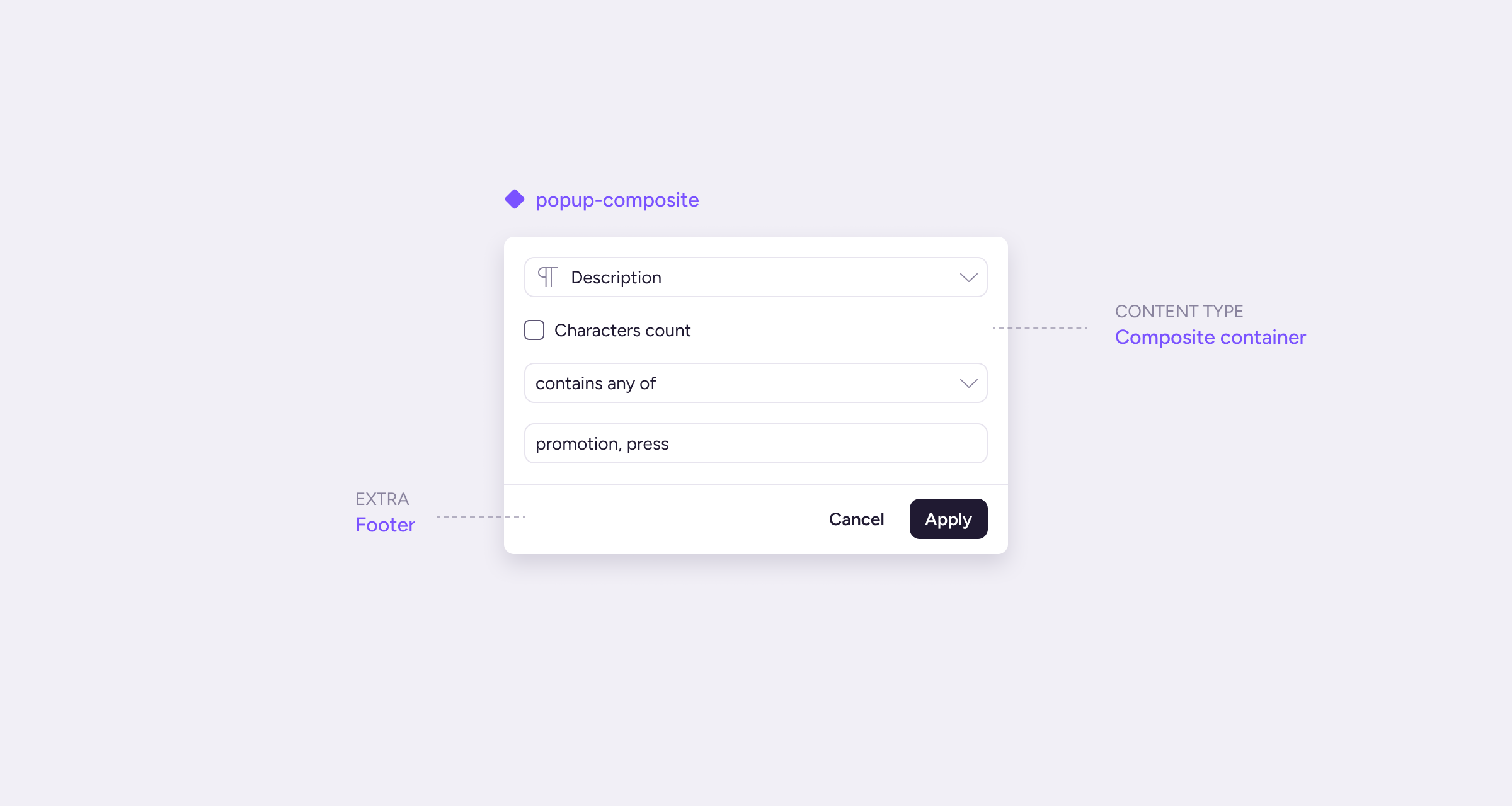 Example 2 of an existing popup solution using the new popup pieces identified