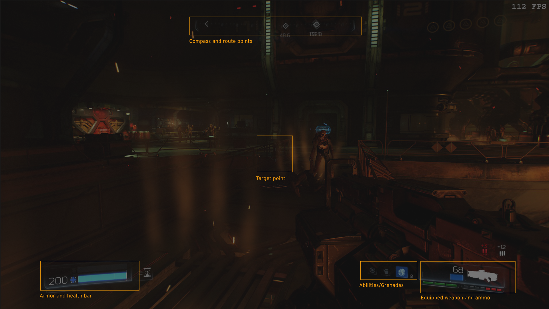 HUD analysis diagram labeling compass, target point, weapon, abilities, and armor health bar